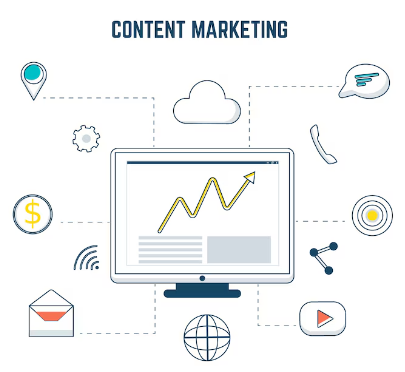 Content Marketing